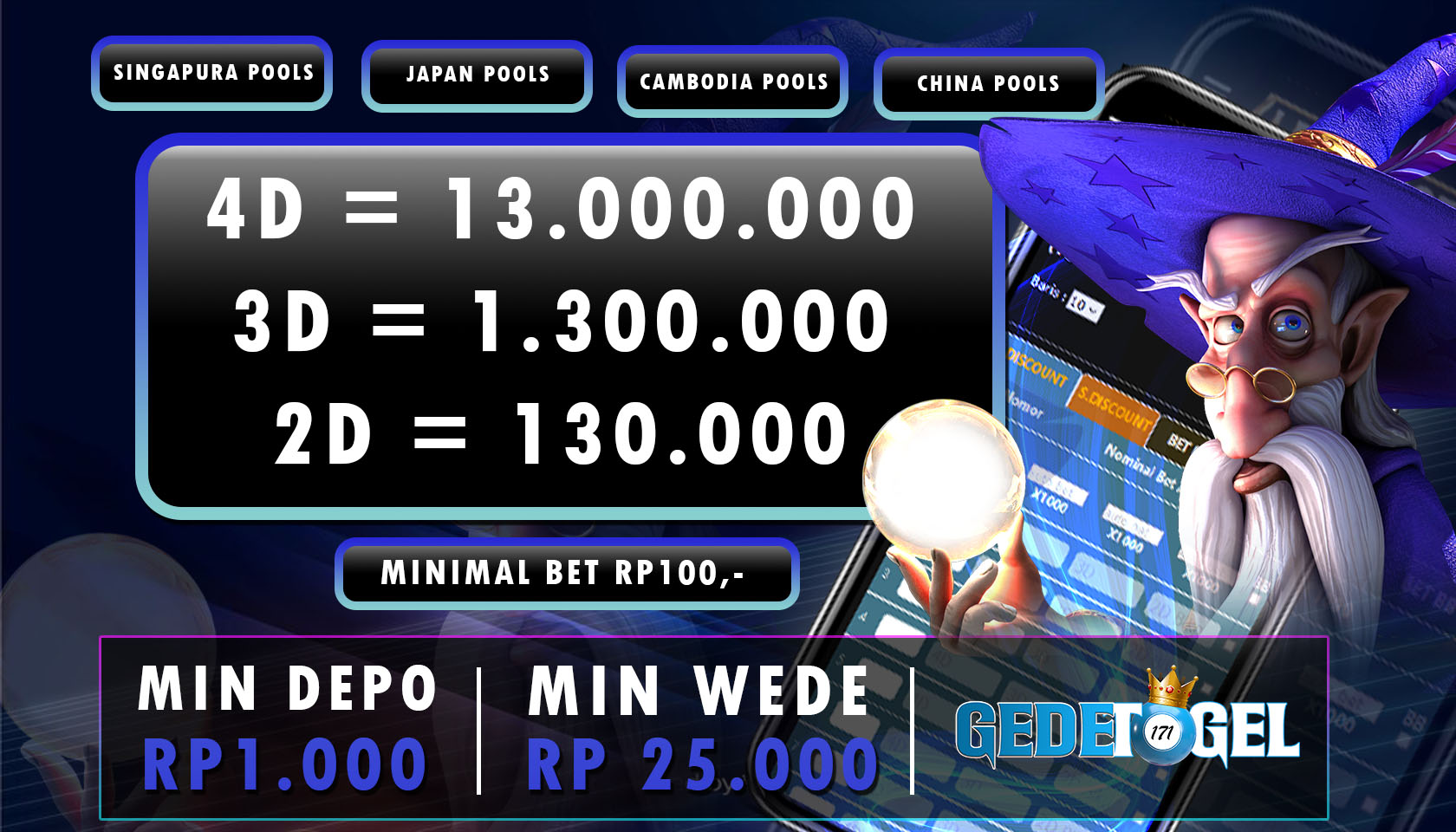 Gedetogel:Mahjong Ways Fortune Ways Biggest Profit Slot